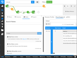 Domaintools Iris User Guides Resources Domaintools