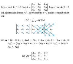 Maybe you would like to learn more about one of these? Matriks Jenis Determinan Dan Invers Tambah Pinter