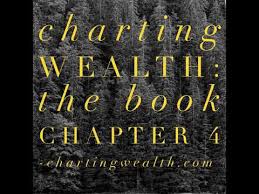 Our Book Charting Wealth Chapter 4 Understanding Time Frames