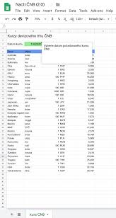 The user must fill one of the two fields and the conversion will become automatically. Cnb Exchange Rate Google Workspace Marketplace