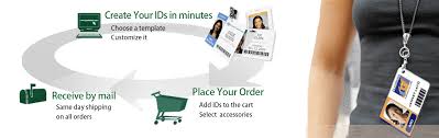 How to use an id card maker? Plastic Id Cards Make Photo Employee Badges In Minutes Easyidcard