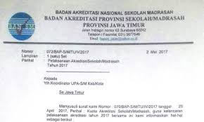 Sk tim persiapan akreditasi sekolah sdmi tahun pelajaran 20182019 ini adalah salah satu contoh surat keputusan pembagian tugas dalam hal melaksanakan akreditasi supayaberjalan dengan baik dan lancar sesuai dengan yang diharapkan oleh pihak sekolah. Hasil Lengkap Akreditasi Sekolah Sma Ma Se Jawa Timur 2016 Pwmu Co Portal Berkemajuan