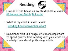 See more of barnes & noble on facebook. Ppt Welcome To Powerpoint Presentation Free Download Id 6240191