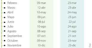 Instale o acceda a la app de la agencia tributaria. Calendario Tributario Estas Son Las Fechas Para Declarar Y Pagar Impuestos En 2021