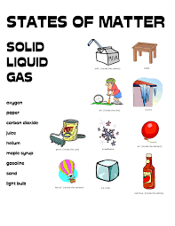 Reading things very carefully are paramount to being able to replicate a procedure in a laboratory. 4th Grade Science Worksheets Best Coloring Pages For Kids
