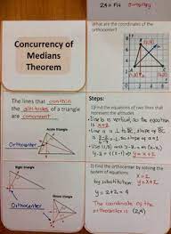 Concurrency Of The Medians And Altitudes Foldable Foldables Graphic Organizers Theorems