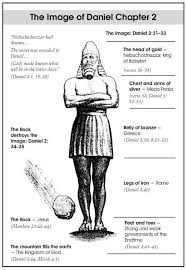 Image Of Daniel 2 Chart Bible Study Notebook Bible Bible Facts