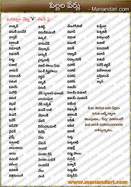 Hindu baby boy names starting with v with meanings ; Baby Boys V Letter Names Manandari Com