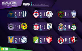 Con la jornada 3 de la liga mx a punto de iniciar, en espn digital recapitulamos las figuras a seguir a lo largo del fin de semana. Liga Mx Femenil Resultados De La Jornada 3 Del Guardianes 2021 Noticias Mexico