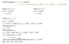 Maybe you would like to learn more about one of these? Contoh Soal Nilai Maksimum Dan Minimum
