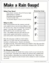 Weather Symbols Printable Charts Signs And Skills Sheets