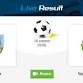 Weymouth - Chertsey Town event image