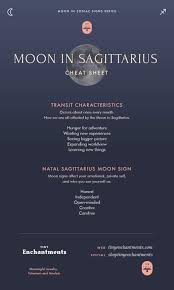 The Sagittarius Moon Sagittarius Moon Sign And Moon In Sagittarius Transit Meanings Cancer Moon Sign Scorpio Moon Sign Virgo Moon Sign