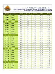 Jadwal sholat atau waktu sholat versi baru dan terupdate untuk wilayah jakarta dan seluruh indonesia. Waktu Solat Sandakan