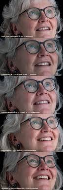 The influence of the lens