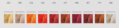 Color touch relights is a smart and selective new formula that acts only on the highlighted portions of hair. Tonalizante Color Touch Relights