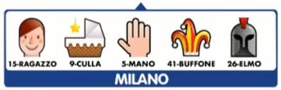 L' estrazione del lotto avviene tre volte la settimana, il martedì, il giovedì e il sabato alle 20:00 e vengono estratti 5 numeri, compresi tra l'1 ed il 90, per ogni una delle 11 ruote. 1eegvelwqbxxom