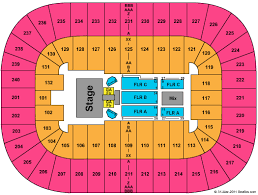 cheap greensboro coliseum tickets