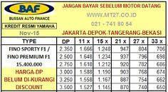Baf Daftar Harga Kredit Motor Yamaha Terbaru Dp Murah Kredit Motor Mobil Dan Pinjaman Jaminan Gadai Bpkb Motor Motor Mobil Force