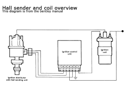 Check spelling or type a new query. Revtech Coil Wiring Diagram