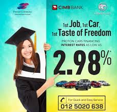 Kereta api probowangi adalah jenis kereta api ekonomi ac relas surabaya jember, surabaya probolonggo dan surabaya banyuwangi. Proton Tawar Pakej Pembiayaan Untuk Graduan Gaji Rm1 5k Pun Dah Boleh Beli Kereta Mekanika