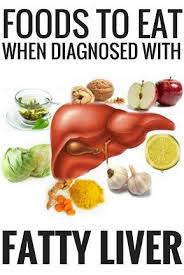 This Article Will Discuss The Reasons A Healthy Liver Is Vital For Overall Good Health The Best Foods For Keeping Liver Disease Diet Healthy Liver Liver Detox