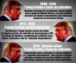E o . governo será o líder desse exemplo, como de resto a decisão de não nomear novos governadores civis já sinaliza.5 na mesma intervenção, apontou as tarefas prioritárias do governo: Passos Coelho E A Subsidio Dependencia Aventar