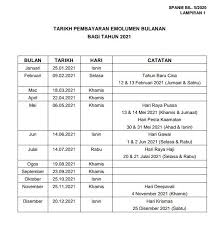 Jangan lupa share semoga ia bermanfaat untuk. Jadual Gaji Guru 2021 My Pendidik