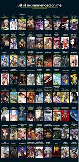 Alphabetized Recommendations With Genres Anime Recommendations Anime Reccomendations Anime Suggestions