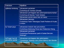 Pertama, sektor industri akan dihadapkan dengan masalah kekurangan bahan baku, antara lain kondensat, gas, naphta, atau biji besi. Tebus Guna Tanah Kajian Kes Ppt Powerpoint