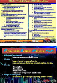 Nota sains tingkatan 4, nota matematik tambahan tingkatan 4 sukatan pelajaran matematik tambahan. Perniagaan Tingkatan 5 2018 Pdf Txt