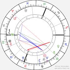 cass elliot birth chart horoscope date of birth astro