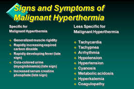 Assessment | biopsychology | comparative | cognitive | developmental | language | individual differences | personality | philosophy | social | methods | statistics | clinical | educational | industrial | professional items | world psychology |. Malignant Hyperthermia