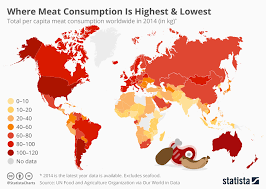 Chart Where Meat Consumption Is Highest Lowest Statista