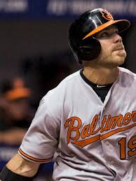 Jul 01, 2021 · strangely, in 2021, the rangers have an obscure tie to one of the funnier annual traditions in sports. Orioles Chris Davis Undergoes Surgery Will Not Return In 2021 Wbff