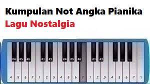 Not pianika lagu entah apa yang merasukimu. Kumpulan Not Angka Pianika Lagu Nostalgia Calonpintar Com