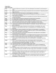Chapter 19: Consolidated Income Statement