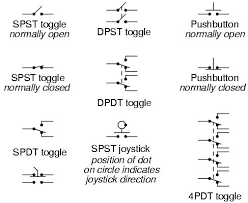 Switches Hand Actuated Circuit Schematic Symbols Electronics Textbook Circuit Textbook Electric Circuit