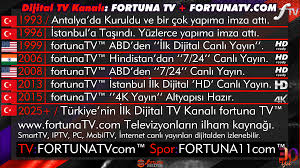 KÜNYE - fortuna TV Kanalı ƒᴴᴰ ☆ Ben Senin Bildiğin Kanallardan Değilim ☆  1993™ ◉