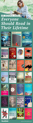 56 Books And Novels That Everyone Should Read In Their Lifetime Books Book Club Books Books Everyone Should Read