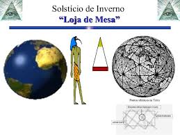 Solstício de inverno é um fenómeno astronómico que acontece todos os anos ao dia 21 ou 22 de o solstício de inverno ocorre quando o sol atinge a maior distância angular em relação ao plano que. Solsticios E Maconaria