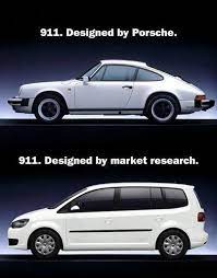 Pin By Charles Feng On Transportation Design Porsche Transportation Design Porsche 911