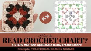 Crochet How To Read Crochet Chart Read Crochet Pattern Typical Granny Square