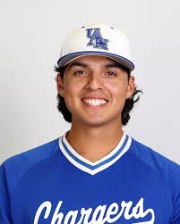 2025 Baseball Roster