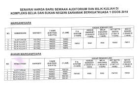 We did not find results for: Senarai Jabatan Belia Dan Sukan Negeri Sarawak Rasmi Facebook
