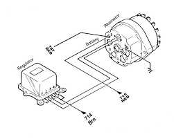 Starter solenoid jeep wiring diagram (page 1) '85 cj7 need help w/ electrical, not starting (caused., page 2 starter solenoid problem, melting wires: Https Www Painlessperformance Com Manuals 10110 Pdf