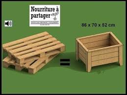 fabrication d un bac a jardiner en bois de palette pulso concept bac de jardinage jardiniere palette incroyables comestibles