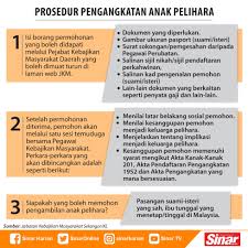Atau jalan yang sama harus. Sinar Harian Prosedur Pengambilan Anak Angkat Artikel Facebook