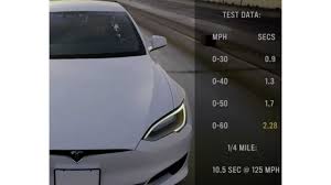 The model s p100d, maxed at 155 mph, suits many of tesla's fans just fine, however. Tesla Model S P100dl Performs Motor Trend S 0 100 0 Mph Test