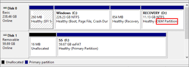 Accidentally Formatted/Deleted Hp Recovery Partition, How To Recover? -  Easeus